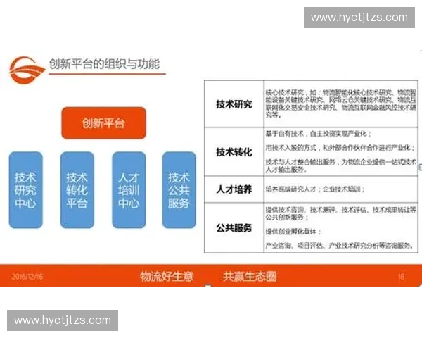 面向体育竞技高效保障体系建设的综合后勤服务创新路径研究实践