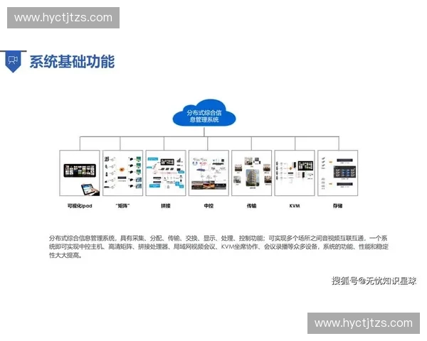 现代体育场馆运营管理模式与效益提升研究探索